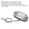 Miniatyrbilde 8 av 11: 10 stk 2LED Sidelys Blinklys 10-30V Vanntett for Baklys Lastebil Hvit