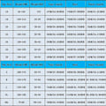 Pikkukuva 2 / 2: 23/24 Riyadh Victory Vieraspaita No.10 Mane Lapset Aikuiset Jalkapallopaidat Harjoitusasut Setti No.10 Mane 16