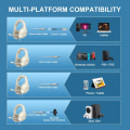 Miniatyrbilde 2 av 7: Gaming Headset PS4 Headset, Xbox Headset med 7.1 Surround Sound, Gaming Over Ear Hodetelefoner med Støydemping Fleksibel Mikrofon Minne Øremuffer, for White