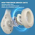 Miniatyrbillede 3 af 7: Gaming Headset PS4 Headset, Xbox Headset med 7.1 Surround Sound, Gaming Over Ear Hovedtelefoner med Støjreduktion Fleksibel Mikrofon Memory Øremuffer, til White