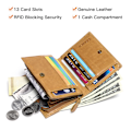 Miniatyrbild 3 av 5: Plånbok för män, RFID-blockerande plånbok, plånböcker för män, dubbelvikt plånbok, flip-plånbok, plånböcker för män, smal dubbelvikt plånbok, superfin fiber PU syntetiskt läder