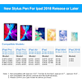 Miniatyrbilde 4 av 5: Styluspenn for Apple iPad Pencil - Aktiv penn med håndflate-avvisning kompatibel med 2018-2020 Apple iPad 9. generasjon 8. generasjon 7. generasjon 6. generasjon iPad Air 4. generasjon 3. generasjon