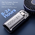 Miniatyrbilde 3 av 6: Bærbar Vifte, 4200mAh Batteridrevet Vifte, 5 Hastigheter & Digitalt Display, 180° Sammenleggbar Sminkevifte for Kvinner med Base, Håndholdt/Hals/D