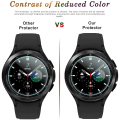 Pikkukuva 6 / 6: Samsung Galaxy Watch 5 (40mm) -näytönsuoja, 2.5D 9H kovuusnäytönsuoja karkaistu lasi älykello