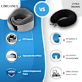 Miniatyrbillede 2 af 7: Rejse nakkepude hagestøttepude justerbar 100% ren memory foam pude til hjem, fly og bil, nyt ergonomisk design blød bedst fuld nakke su Grey