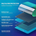 Miniatyrbild 5 av 5: 4PCS Hydrogel Film för OPPO Find X3 Neo skärmskydd
