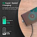 Miniatyrbild 3 av 5: USB C-kabel U-form 6,6ft 3A Typ C Snabbladdning Nylon Fläta
