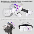 Pikkukuva 3 / 5: Design Halo -pääpanta Oculus/Meta Quest 2:lle, säädettävä hihna ja korvaläpät Oculus Quest 2:lle, parannettu tuki ja pelikokemus, R