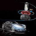Miniatyrbilde 2 av 8: LED Bilfrontlys Super Lys Erstatning Bilfrontlys Pærer Kortslutning Beskyttelse Mini Auto Lamper H1