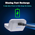 Miniatyrbild 7 av 9: Uppladdningsbart batteripack för handkontroll 1500mAh Snabbladdning LED-indikator USB Typ C Batteri för PS5