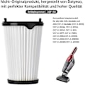 Pikkukuva 2 / 5: Suodattimet ja 1 pieni harja kaikkiin Ergorapido-imureihin [GKS]