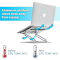 Miniatyrbillede 4 af 5: Justerbart bærbart laptopstativ i aluminiumslegering, foldbar og bærbar til Macbook-laptopstativ, sort