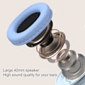 Pikkukuva 5 / 8: Langattomat kuulokkeet, Bluetooth 5.3 In-Ear langattomat kuulokkeet, HiFi-melua vaimentavat kuulokkeet sisäänrakennetulla mikrofonilla, kevyet ja kokoontaitettavat White
