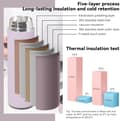 Miniatyrbilde 4 av 5: Isolert teinfuser med filter og lokk, rustfritt stål
