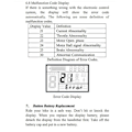 Miniatyrbillede 4 af 4: King-meter J-lcd Display Elektrisk Cykel Instrument Monitor E-cykel