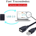 Miniatyrbild 3 av 5: USB-portförlängare Hub Data Laddare Strömledning USB 2.0 Förlängningskabel 4-kärnig Datakabel Hane till Hona 60/100/150cm