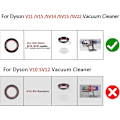 Pikkukuva 2 / 5: Soveltuu Dyson V11 -tiivisteeseen, korvaava kiinteä tiivisterengas Dyson V15:lle, kiinteä pölysäiliön ylätiivisterengas Dyson V11 V15 SV14 SV15 SV22 -imurille