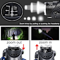 Miniatyrbilde 5 av 5: 1200LM Oppladbar LED Hodelykt, IP64 Vanntett Zoombar Hodelykt