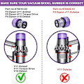 Pikkukuva 2 / 5: 2 Vaihdettavaa Suodatinosaa Imurin Suodattimeen, Yhteensopiva Dyson V11 Torque Drive V11 Animal V15 Langattoman Imurin Kanssa, Vrt. Osa 970013-02