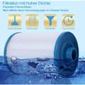 Miniatyrbillede 3 af 5: 2 x Spa-filterpatron, Jacuzzi-erstatningsfilter, Spa Business Jacuzzi