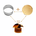 Miniatyrbillede 5 af 5: 12 stk Runde Kageudstikkere Bageudstikkere Kageforme Mousse Kage