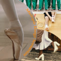 Pikkukuva 5 / 5: Varvaspehmuste Tanssi Silikoninen Varvaspehmuste Ballettitanssi