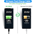 Miniatyrbilde 2 av 4: PremiumCord USB-C Tilkoblingskabel til USB A, USB 2.0, Data