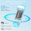 Miniatyrbilde 4 av 7: USB-oppladbar boklampe for lesing i seng, bil, bærbar klips
