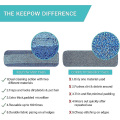 Miniatyrbilde 3 av 5: Mikrofibermopp med ultrafine fibre, erstatningsklut, 6 stk