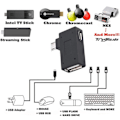 Miniatyrbild 4 av 5: TG-adapter, 90 graders USB-port adapter, Micro OTG-kabel 2-pack Kompatibel med Firestick 2:a generationen, 3:e generationen och