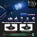 Miniatyrbilde 4 av 5: 1200LM Oppladbar LED Hodelykt, IP64 Vanntett Zoombar Hodelykt