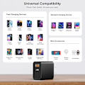 Miniatyrbild 3 av 5: 3-pack Typ C-laddare, dubbel USB-C väggkontakt 20W PD & QC3.0 USB-A snabbladdningsblock för Samsung Galaxy S22 S2