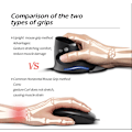 Pikkukuva 5 / 5: Langaton Hiiri, 2.4GHz Ergonomisesti Pysty Hiiri Nano-vastaanottimella