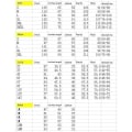 Pikkukuva 7 / 7: Jouluvaatteet Joulupyjamat perheen pyjamathousut Joulupuseropyjamasetti pappa l