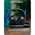 Pikkukuva 5 / 6: korvatyynyt tai päätyyny Logitech astro A50 Gen3:lle jäähdytysgeeli