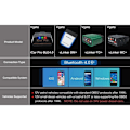 Miniatyrbillede 8 af 10: iCar Pro OBD II-scanner - Dobbelt systemkompatibilitet (Apple & Android) som på billedet