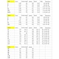 Pikkukuva 7 / 7: Jouluvaatteet Joulupyjamat perheen pyjamahousut Joulupusero vihreä pyjama s lapset 12