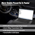 Pikkukuva 4 / 10: Universal vLinker FS OBD2-skanneri ForScan-tuella - USB-liitäntä kuten kuvassa