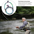 Miniatyrbilde 8 av 8: 9PCS Lokkefiske Stang Guide Ring Set Rustfritt Stål Keramiske Guide Rings Fiskeutstyr