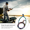 Miniatyrbilde 7 av 8: 9PCS Lokkefiske Stang Guide Ring Set Rustfritt Stål Keramiske Guide Rings Fiskeutstyr