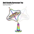 Miniatyrbild 8 av 8: Legering Gyroskop Stressavlastande Fingertopp Leksak AntiGravity Dekompressionsleksak för Vuxna (Flerfärgad)