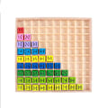 Miniatyrbild 6 av 6: Multiplikations- och additionsbrädsspel för robust och säker inlärning, pedagogiskt matematikbord med färgglada kuber 19*19*2,3 cm