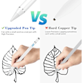 Miniatyrbild 4 av 7: Penna kompatibel för Apple iPad, Active Pen with Palm Rejection, Tilting Detection, Kompatibel med iPad Pro (11/12,9 tum), iPad 6/7/8th Gen, iPad White