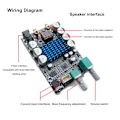 Miniatyrbild 8 av 8: Subwoofer Förstärkarkort Mono 100W Högeffekts Digital Förstärkarmodul för DIY Högtalare Svart 12‑24V