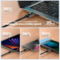 Miniatyrbild 7 av 8: USB C till USB C Kabel 240W PD3.1 Snabbladdning E Mark Chip 480Mbps 1m Hane till Hane USB C Förlängningskabel för Surfplatta