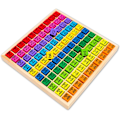 Miniatyrbild 2 av 6: Multiplikations- och additionsbrädsspel för robust och säker inlärning, pedagogiskt matematikbord med färgglada kuber 19*19*2,3 cm