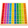 Miniatyrbild 1 av 6: Multiplikations- och additionsbrädsspel för robust och säker inlärning, pedagogiskt matematikbord med färgglada kuber 19*19*2,3 cm