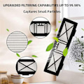 Miniatyrbillede 3 af 5: 7 stk. kompatible med Neato Botvac Connected D10 D9 D8 D3 D4 D5 D6 D7 D-serien D75 D80 D85 dele hovedsidebørste - Perfet