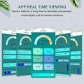 Miniatyrbilde 5 av 5: WIFI Smart Monitor Akvarium SPA Basseng Vannkvalitetsmåler PH ORP EC PPM FP-Perfet