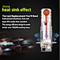 Miniatyrbild 3 av 6: H3 Led Dimlampa Max 80W High Power CSP Chips Extremt Bri